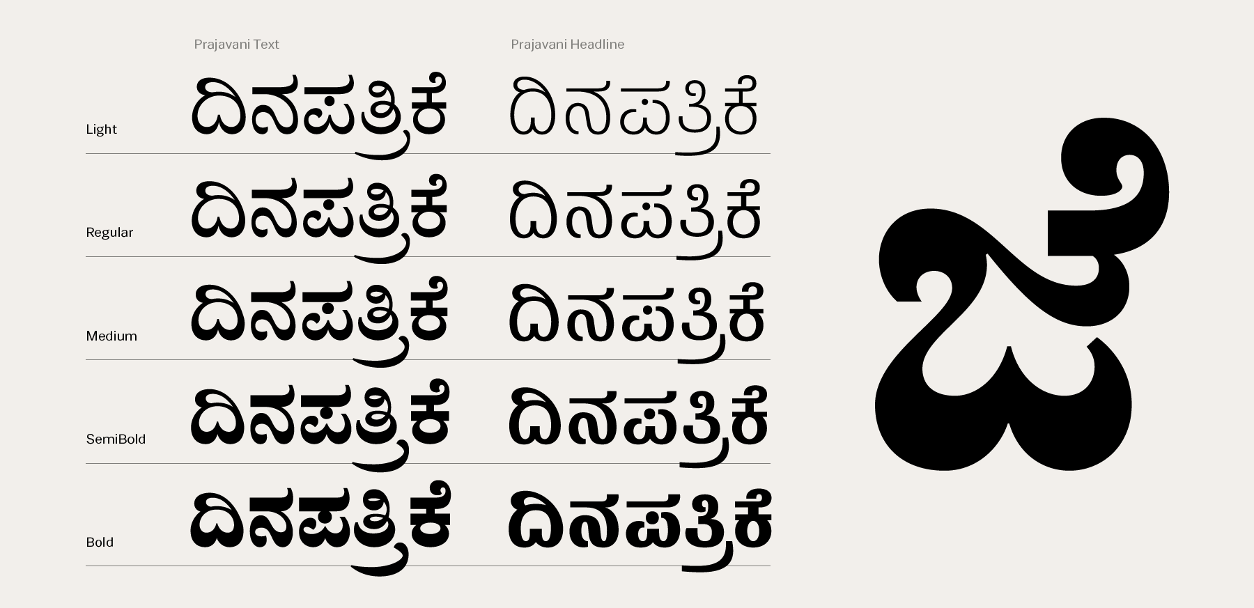 kannada fonts